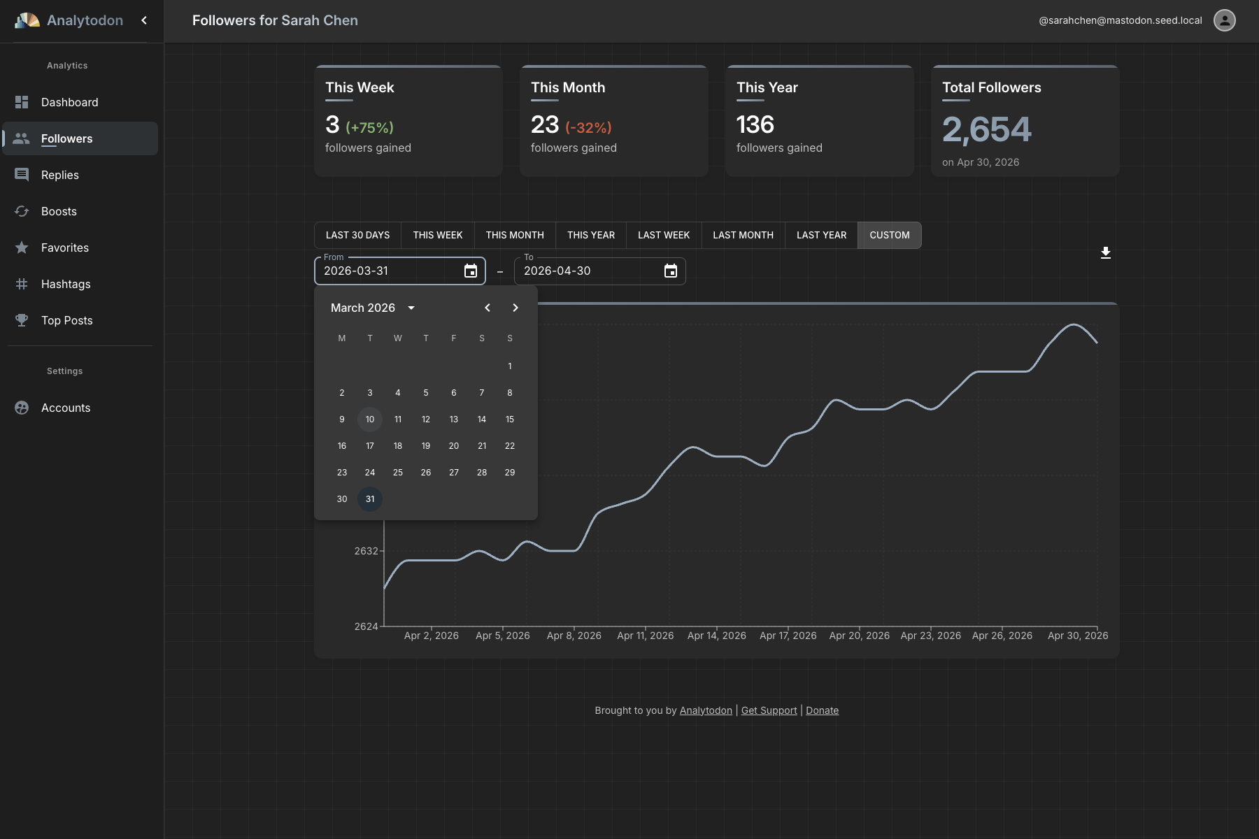 Custom date range picker with calendar overlay on follower chart